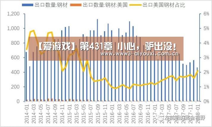 【爱游戏】第431章 小心,驴出没!(图2) 爱游戏棋牌