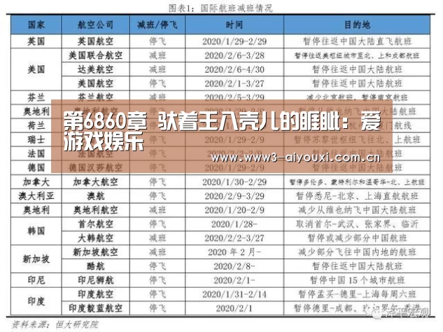 第6860章 驮着王八壳儿的睚眦：爱游戏娱乐(图1)